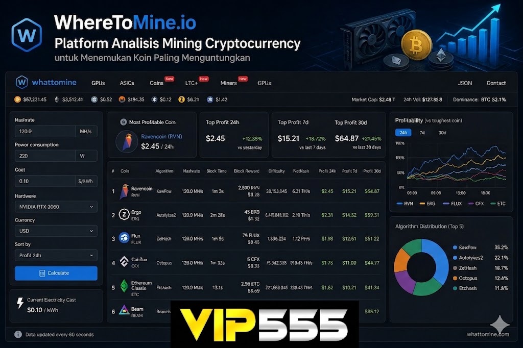 VIP555 | Where To Mine Platform Analisis Mining Cryptocurrency untuk Menemukan Koin Paling Menguntungkan